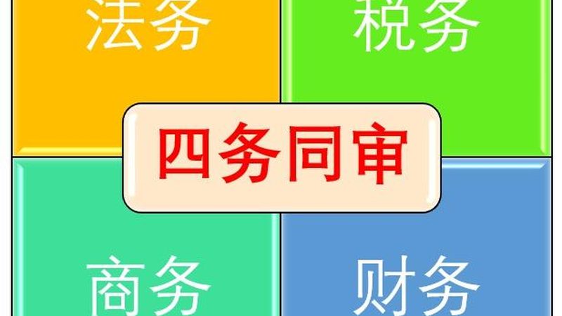 公司改名换地址刻章：流程解析与注意事项